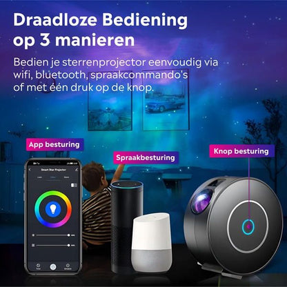 Sterrenhemel Projector – Ontspannende lichtshow die een sterrenhemel projecteert, bevordert rust voor senioren.